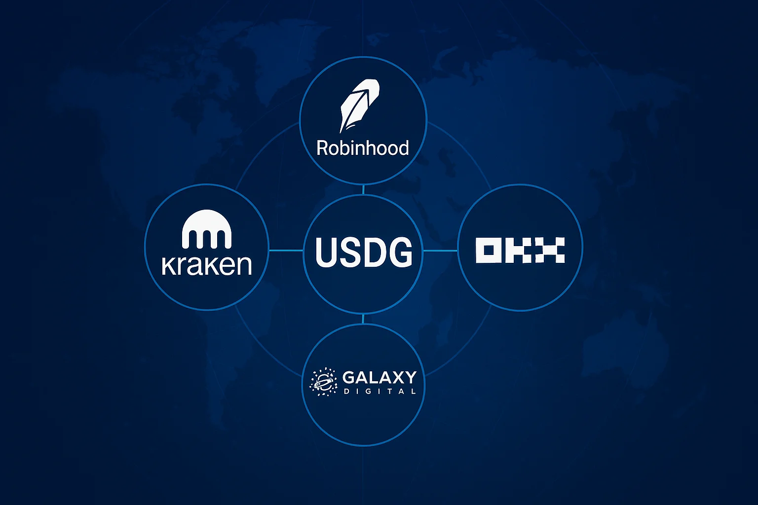 USDG 크라켄, 로빈후드, 갤럭시 디지털 OKY 참여한 이유