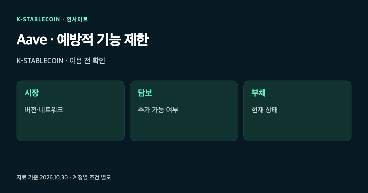 예방적 기능 제한을 표현한 그림