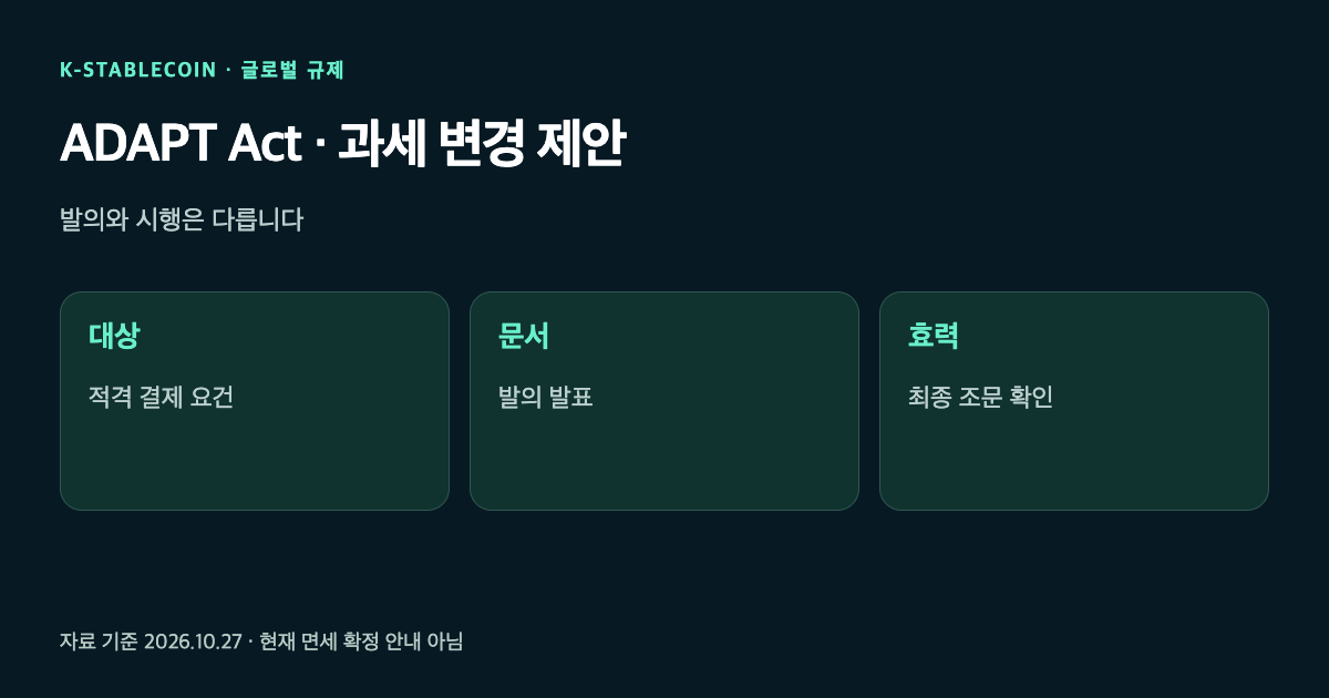 ADAPT Act의 대상 요건, 발의 상태, 최종 조문 확인을 나눈 그림
