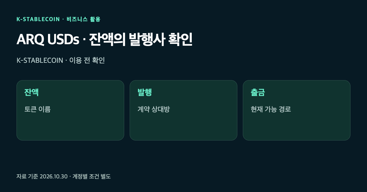 잔액의 발행사 확인을 표현한 그림