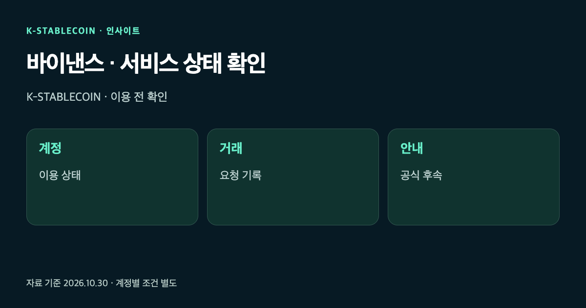 서비스 상태 확인을 표현한 그림