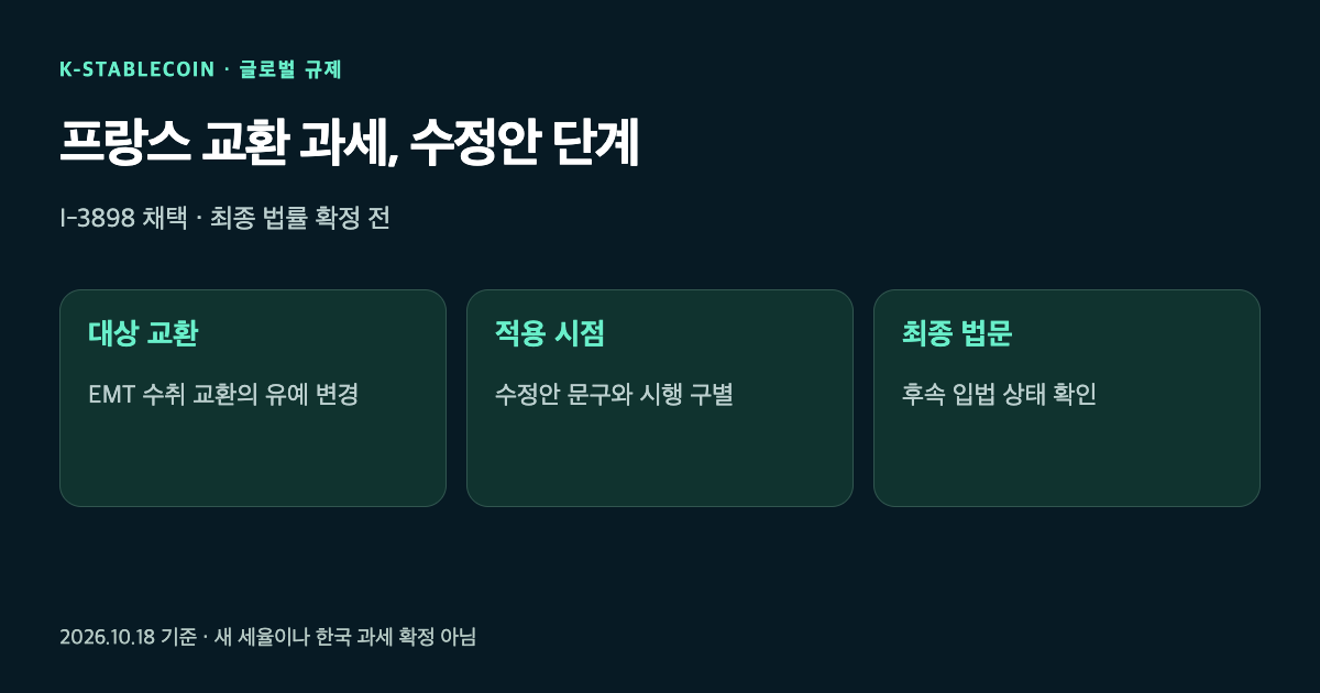 프랑스 수정안 채택과 확정 법률, 실제 적용 시점을 따로 확인하는 세 가지 항목