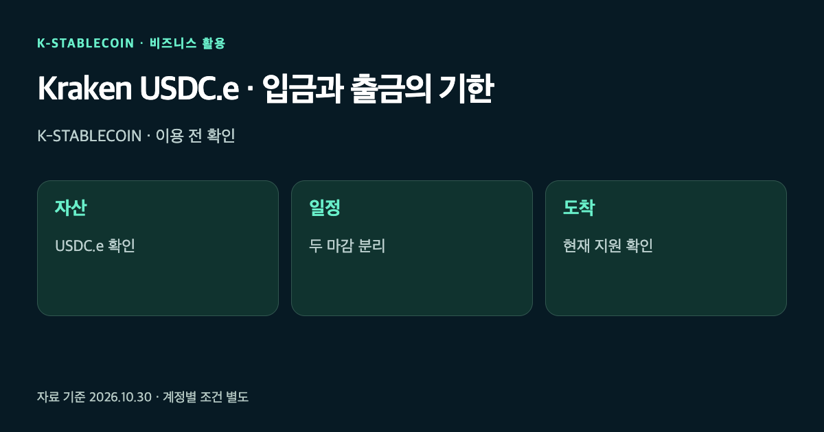 입금과 출금의 기한을 표현한 그림