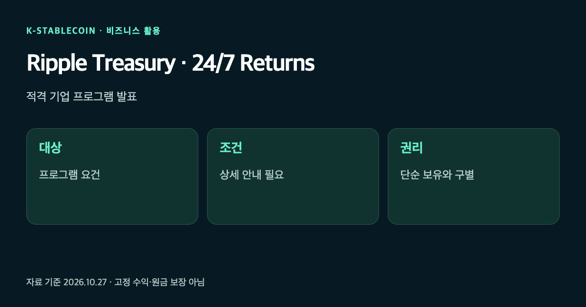 Ripple Treasury 24/7 Returns의 적격 기업 요건과 추가 조건 확인을 나눈 그림