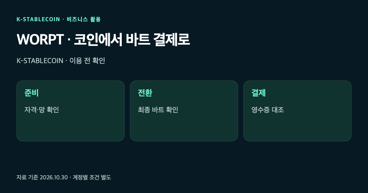 코인과 바트 결제 단계를 표현한 그림
